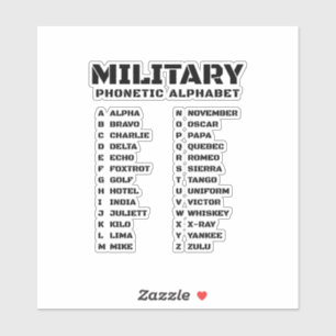 Sticker Alphabet phonétique pour l'armée