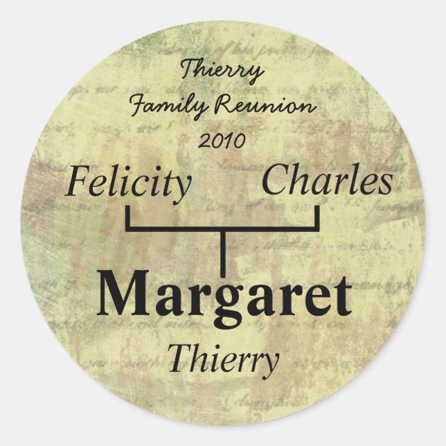 Sticker Antique Shabby Family Tree (Devant)