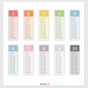 Sticker Apprendre la multiplication