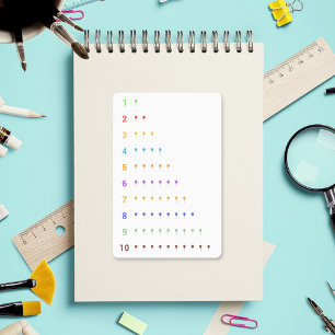 Sticker Apprentissage Nombre jusqu'à 10 avec ballons Stick