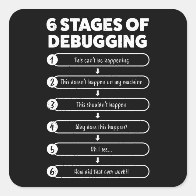 Sticker Carré 6 Étapes Du Débogage | Cadeau du programmeur (Devant)