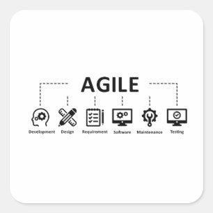 Sticker Carré Agile
