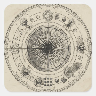 Sticker Carré Alchemy-Themed Painting Images