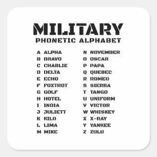 Sticker Carré Alphabet phonétique militaire