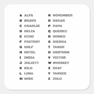 Sticker Carré Alphabet phonétique pour l'armée ALFA-ZULU