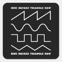 Analogue de Waveform Synth Vintage