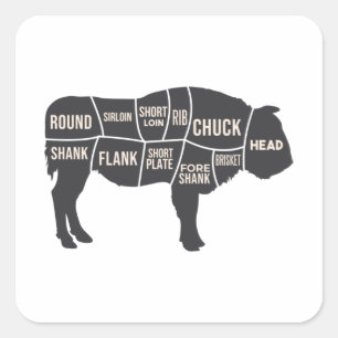 Sticker Carré Bison du diagramme du boucher