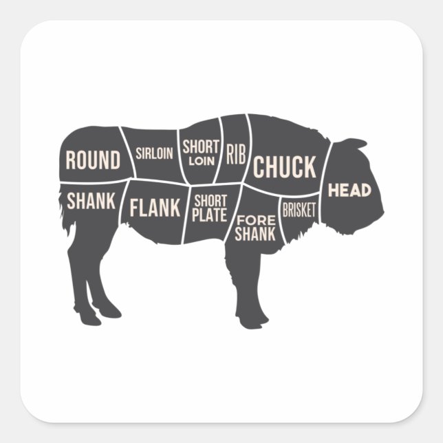Sticker Carré Bison du diagramme du boucher (Devant)
