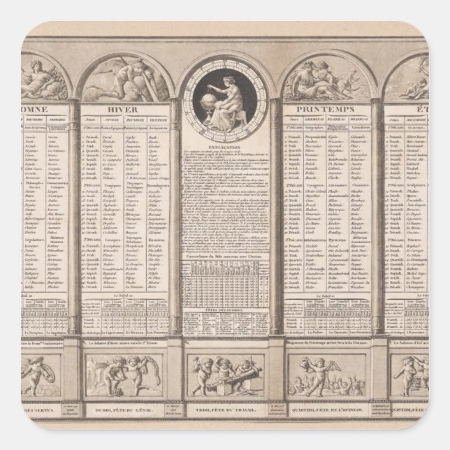 Sticker Carré Calendrier républicain, 1794 (Devant)