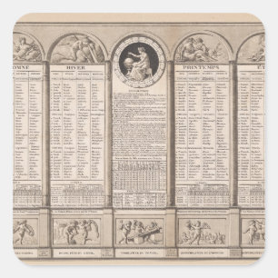 Sticker Carré Calendrier républicain, 1794