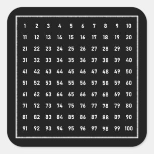 Sticker Carré Cent chiffres Tableau blanc sur tableau noir, écol