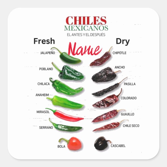 Sticker Carré Chiles Fresh and Dry Thunder_Cove (Devant)