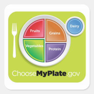 Sticker Carré Choisissez l'autocollant de MyPlate - vert