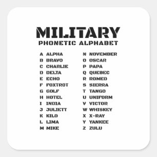 Sticker Carré Code alphabet phonétique - Nettoyer le diagramme d