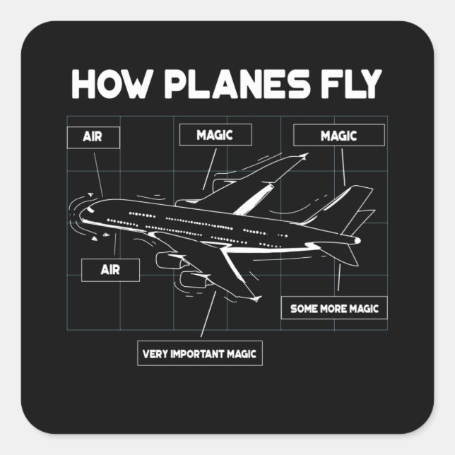 Sticker Carré Comment Les Avions Volent Pour Les Pilotes Étudian (Devant)