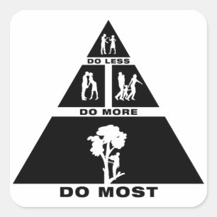 Sticker Carré Déclencheur d'arborescence