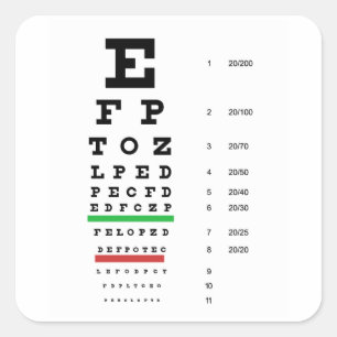Sticker Carré diagramme de vision d'oeil de Snellen pour