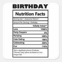 Funky Birthday Nutrition Facts Carte postale