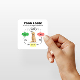 Sticker Carré Golden Retriever Nom personnalisé Food Logic Fchar