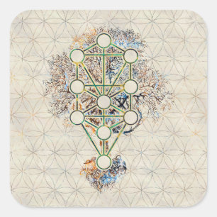 Sticker Carré Kabbalah l'arbre de la vie - Etz Hayim