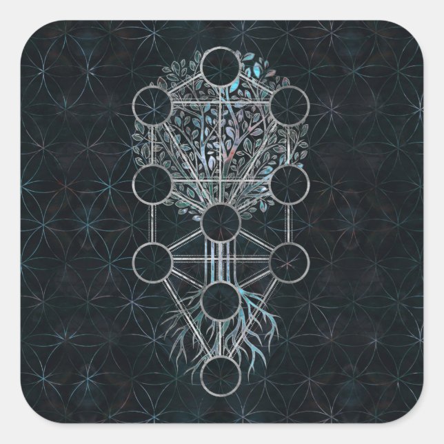 Sticker Carré Kabbalah L'arbre de vie - Etz Hayim (Devant)