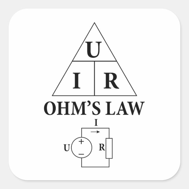 Sticker Carré La loi d'Ohm (Devant)