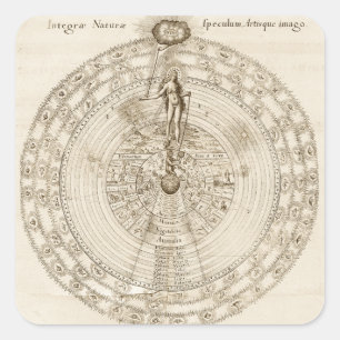 Sticker Carré L'Alchimiste Robert Fludd - Comme Ci-Dessous