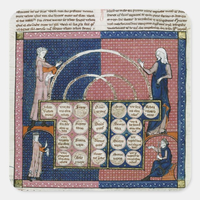 Sticker Carré Ms 360 fol.262v Arbre de consanguinité (Devant)