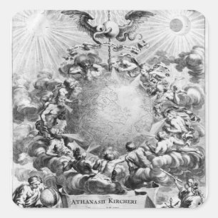 Sticker Carré Mundus Subterraneus par Athanasius Kircher
