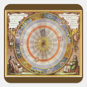 Sticker Carré Planisphère céleste copernicien d'astronomie vinta