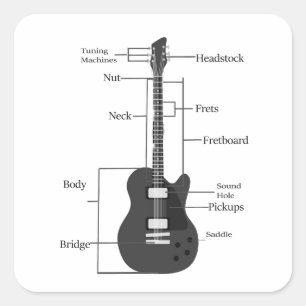 Sticker Carré Rock and Roll guitare électrique et acoustique
