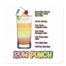 RUM PUNCH Cocktail Recette Art