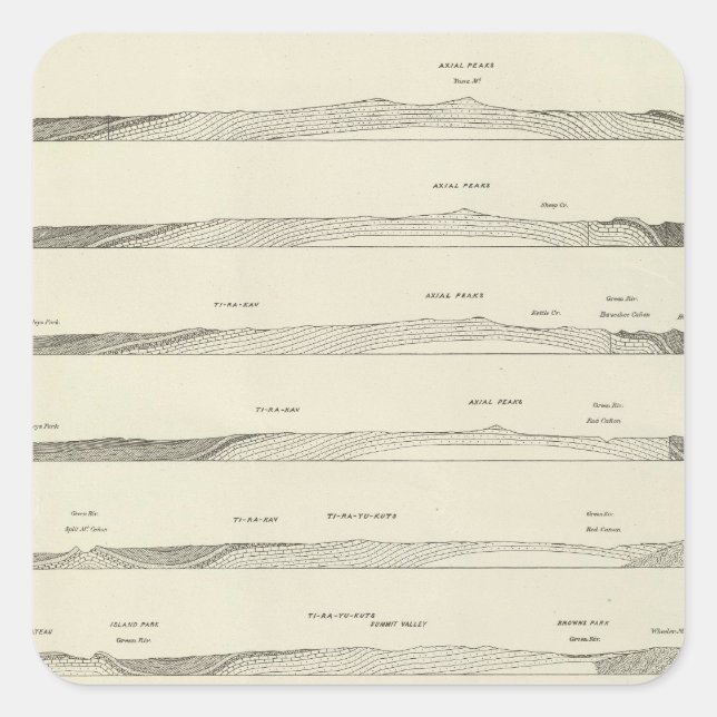 Sticker Carré Sections de structure à travers les monts Uinta (Devant)