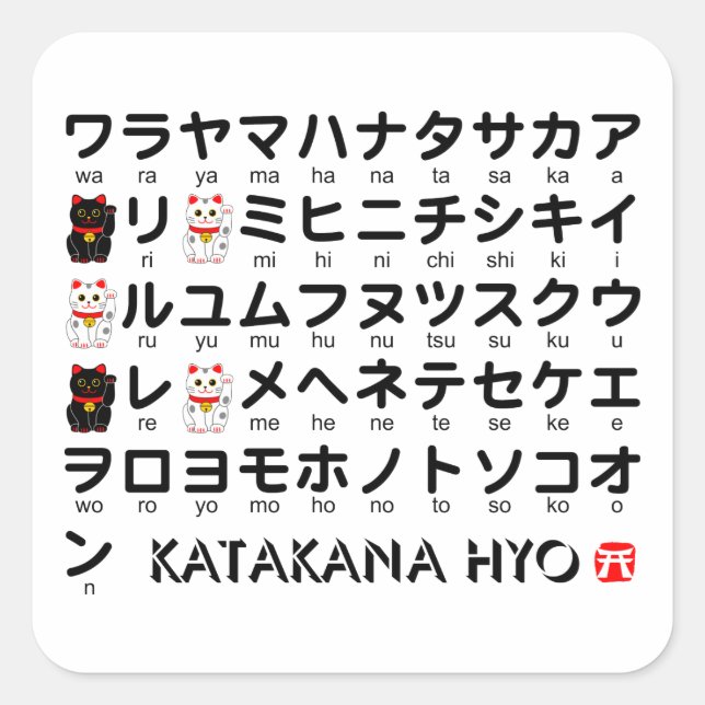 Sticker Carré Table Katakana japonaise (Lucky Cat) (Devant)