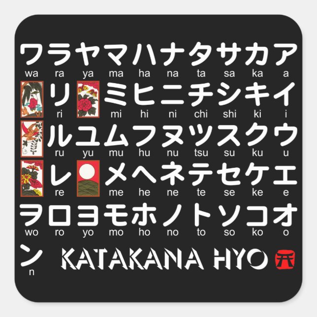 Sticker Carré Tableau Katakana japonais (Hanafuda) (Devant)