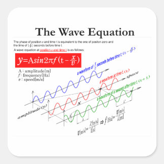 Sticker Carré The Wave Equation