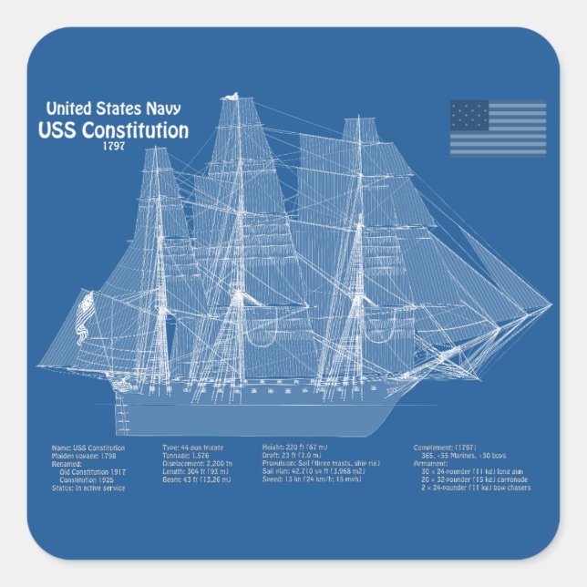 Sticker Carré USS Constitution - Plan directeur des navires ABD (Devant)
