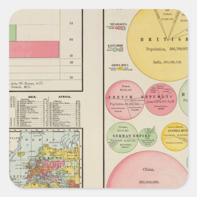 Sticker Carré Zone et population du monde en 1890 (Devant)