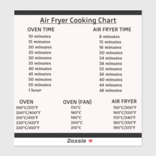 Sticker Carte de conversion Air Fryer (Celsius/Fahrenheit)