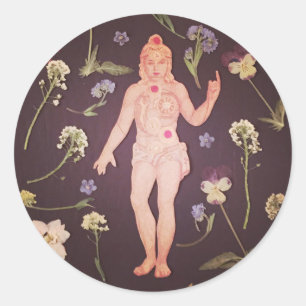 Sticker Chakras