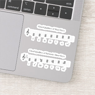 Sticker Chord of Major and Minor Keys Music Theater Aide