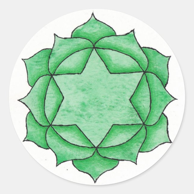 Sticker Coeur Chakra (Devant)