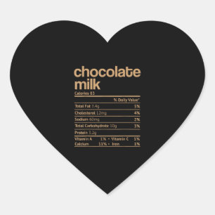 Sticker Cœur Chocolat Lait Nutrition Faits Drôle Thanksgiving