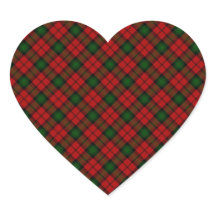 Kerr Scottish Clan Tartan Design