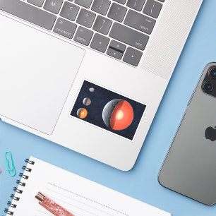 Sticker Comment Une Planète Rocheuse Se Forme.