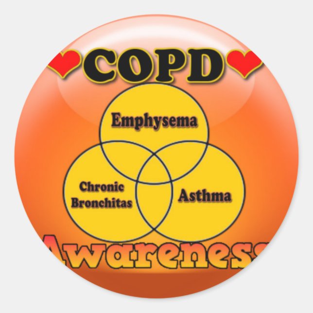 STICKER-COPD RUNDER AUFKLEBER (Vorderseite)