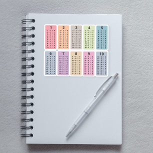 Sticker de table de soustraction