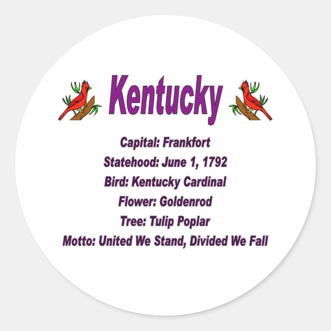 Sticker d'informations d'état du Kentucky (Devant)