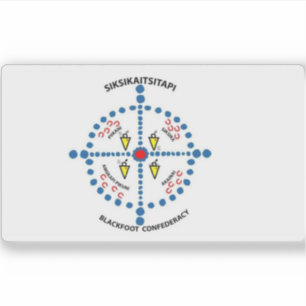 Sticker Drapeau de la nation piegan, Confédération des Pie