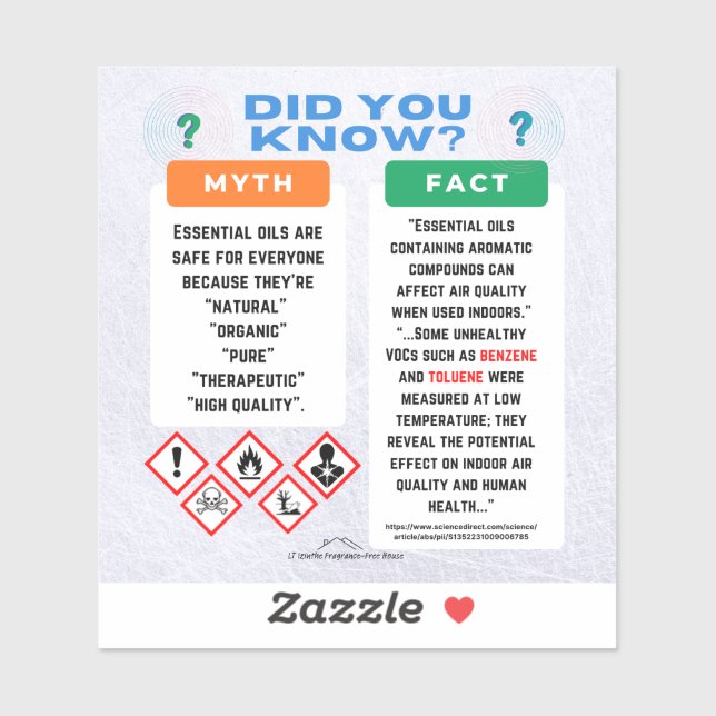 Sticker Essential Oils Myth/Fact (Feuille)